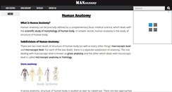 Desktop Screenshot of mananatomy.com