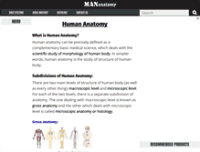 Tablet Screenshot of mananatomy.com